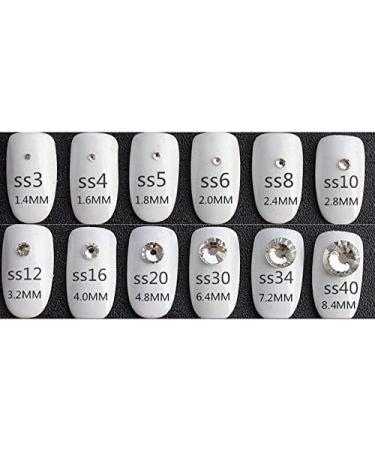 Jollin Glue Fix Crystals SS20 Aquamarine Flat Back Gems - 576PCs Glittering Nail Art Stones & Road Gemstones - Buy Online on GoSupps.com