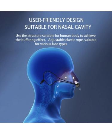 Mini Portable Electric Anti-Snoring Device for Home Use - Smart Snoring Solution for Men and Women - Stop Blocked Nostrils and Improve Sleep Quality - Buy Online on GoSupps.com
