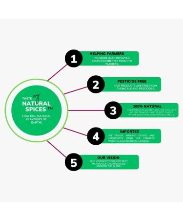 MJ TASTE NATURAL Cinnamon Powder 50g 1.76 oz True Cinnamon Premium Grade Harvested & Packed Pure Ground Perfect For Cooking Baking Cakes Cookies Pies Custards and Puddings Juices | Plastic Free | Reusable Jar With Seasoning Cap | Product Of IN - Buy Online on GoSupps.com