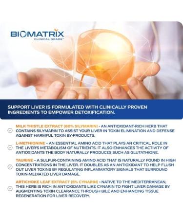 BioMatrix Liver Cleanse Detox & Repair Artichoke Extract Liver Health Formula Liver Supplement with Milk Thistle Taurine Methionine | 1+ Month Supply for Men and Women - Buy Online on GoSupps.com