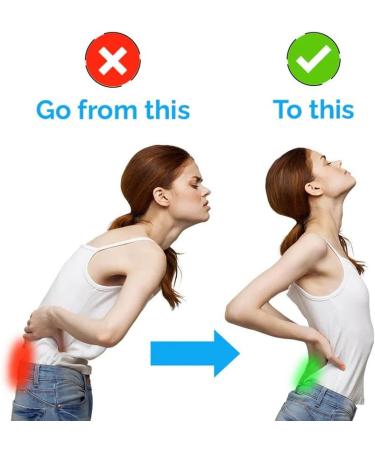 Premium Ischias Belt for Back Pain Relief | Sciatica Support - Adjustable Unisex Design (2 PCS) | Janenisa - Buy Online on GoSupps.com