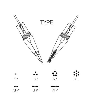 10 Pcs 1R Permanent Makeup Tattoo Needles for Eyebrow, Eyeliner - EN51-1R - Buy Online on GoSupps.com