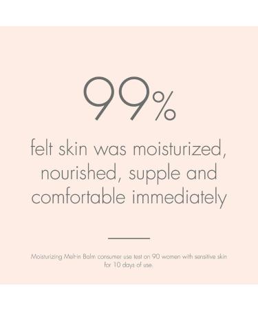 Eau Thermale Avene Moisturizing Body Butter 8.4 oz - Shea Oil, Non-Greasy & Quick Absorbing - Buy Online on GoSupps.com