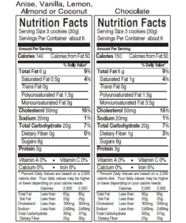 Little Pepi's Coconut Pizzelles - 7 Ounce Pack of 1 - Buy Online on GoSupps.com