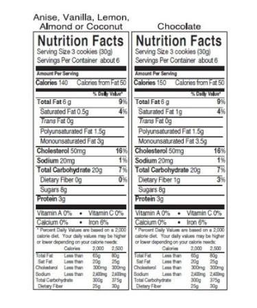 Little Pepi's Chocolate Pizzelles - 7 Ounce (Pack of 1) - Buy Online on GoSupps.com