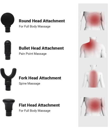 iReliev Massage Gun Percussion for Deep Tissue Relief and Muscle Recovery - Buy Online on GoSupps.com