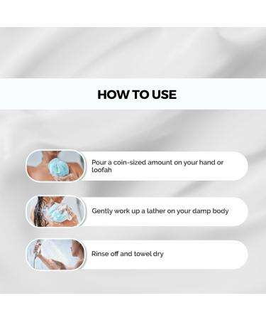 Moisturizing Body Wash for Soft & Smooth Skin - Unisex | Shop Internationally - Buy Online on GoSupps.com