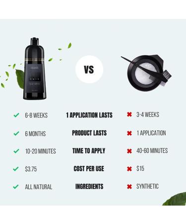 Plant herbs Hair Dye Shampoo Hair Instant Dye Shampoo Hair Color Shampoo for Gray Hair Long Lasting Hair Color Shampoo Hair Color for Gray Hair Coverage Quick Easy Safe for Women and Men (Light Brown) - Buy Online on GoSupps.com