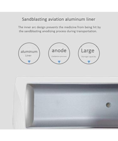 Mini Medical Refrigerator and Insulin Cooler Case - Portable Insulin Bag Travel Refrigerated Keeps 2-8 C with USB Car Adaptor - Buy Online on GoSupps.com