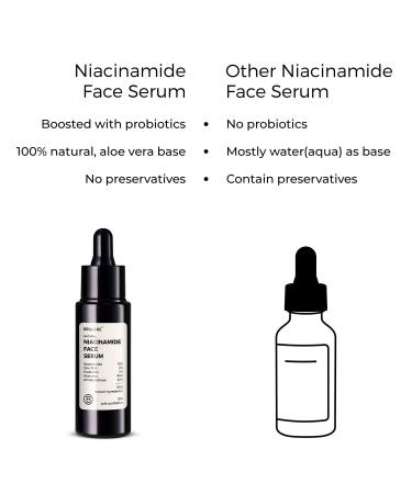 Brillare 10% Niacinamide Serum for Smooth Radiant Skin 30ml - Buy Online on GoSupps.com