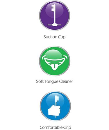 Colgate Kids Toothbrush Trolls with Suction Cup | Extra Soft | Ages 5+ | Pack of 6 - Buy Online on GoSupps.com