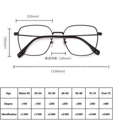 Riccie HD Progressive Multifocal Phototropic Outdoor Reading Glasses - UV400 Aspherical Harmonic Lenses | Diopter +1.0 to +3.0 | Ideal for Clear Vision & Sun Protection - Buy Online on GoSupps.com