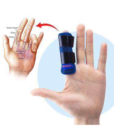 Trigger Finger Splint | Mallet Finger Brace for Pain Relief & Immobilization - Buy Online on GoSupps.com
