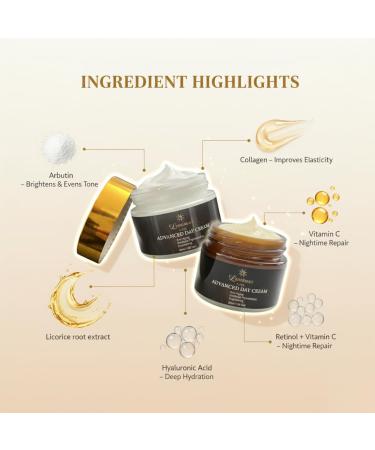 Luminous Care Advanced Anti-Aging Day & Night Cream Duo Set Brightening Moisturizer with Retinol Vitamin C & Collagen Hydrating Face Cream for Dark Spots & Fine Lines (2 x 50 ml Jars) - Buy Online on GoSupps.com