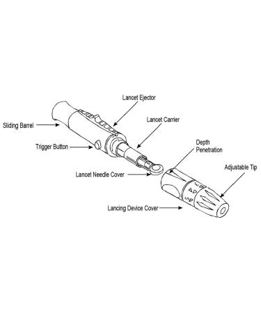 One Step Lancing Device & 100 Twist Top Lancets - Diabetic Blood Testing Tool with 5 Depth Settings | Pain-Free Sampling & Ejector - Buy Online on GoSupps.com