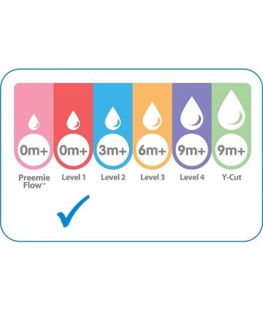 Dr. Brown's 5 oz Options+ Wide-Neck Bottles 3-Pack - Buy Online on GoSupps.com