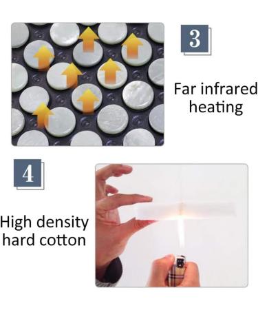 Haoding Wide Infrared Heating Pad | Tourmaline Jade Heat Mat 45x45cm | Natural Jade Electric Heating Pillow for Pain Relief - Buy Online on GoSupps.com