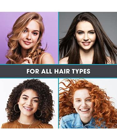 Biotin Shampoo for Hair Growth with DHT Blockers - Sulfate & Paraben-Free Thickening Shampoo for Hair Loss - Men and Women - 16oz - Buy Online on GoSupps.com