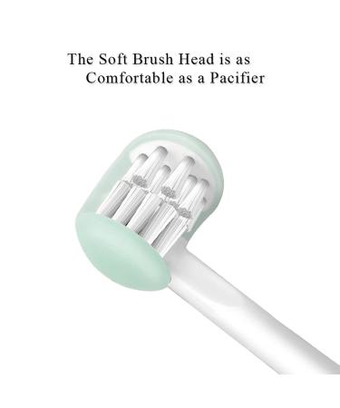 Hy-FlyStyle 3-Sided Extra Soft Toothbrushes for Adults - U Style Wrapped Brush - Pack of 4 - Great Angle Bristles for Superior Cleaning - Buy Online on GoSupps.com