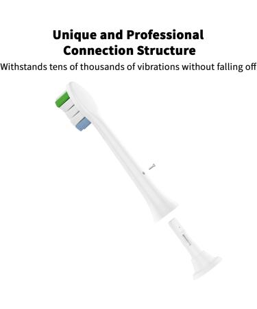 USHON 8 Pack Replacement Toothbrush Heads for Philips Sonicare | Compatible with Snap-on Electric Toothbrushes | Phillips Sonicare Click-on Brush Heads - Buy Online on GoSupps.com