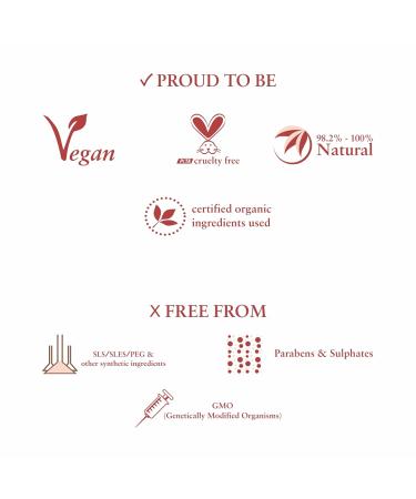 Just Herbs Organic Moisturizing Lip Scrub with Liquorice for Dry Chapped & Smoker Lips - SLS & Paraben Free Cardamom 15gm - Buy Online on GoSupps.com