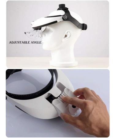 (1.0X/1.5X/2.0X/2.5X/3.5X) HD Illumination Magnifier for Elderly Youth Reading Books Mobile Phone Clock Repair White Made in China - Buy Online on GoSupps.com