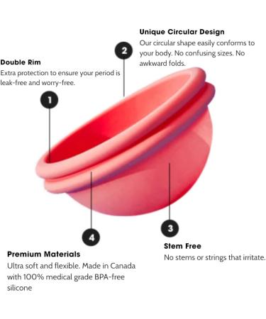 Nixit Menstrual Cup| Disc-Style Menstrual Cup 12 Hour Protection Tampon Pad and Cup Alternative Soft and Flexible - Buy Online on GoSupps.com