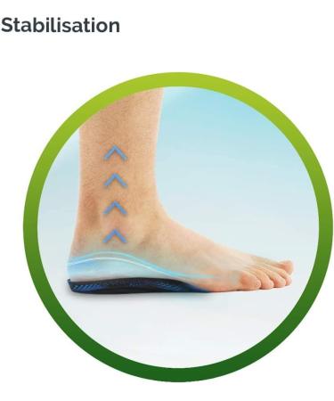 Scholl Orthotic Insoles for Arch Pain Relief - Women and Men, 1 Count - Buy Online on GoSupps.com