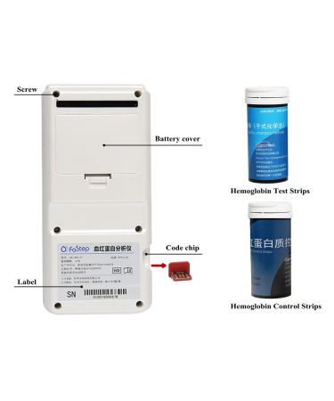 Hemoglobin Test Meter Kit with 50 Test Strips - Anemia Monitor and Analyzer - Buy Online on GoSupps.com
