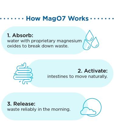 nbpure MagO7 + Liver Fend Detox Bundle | Oxygen-Powered Colon Cleanse & Liver Support | Relief for Occasional Constipation, Bloating & Toxin Build-Up | Ozonated Magnesium + Milk Thistle, 180 Capsules - Buy Online on GoSupps.com