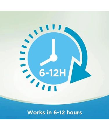 Leader 2-in-1 Stool Softener & Stimulant Laxative Docusate Sodium 50mg Sennosides 8.6 mg Gentle Occasional Constipation Relief for Adults Both Men & Women & Children Ages 6+ 100 Tablets 2-Pack - Buy Online on GoSupps.com