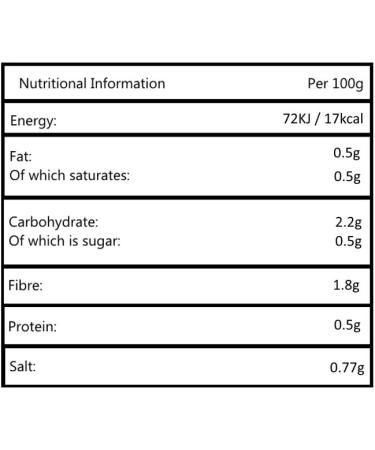 The Skinny Food Co Chip Sauce Curry Sauce Zero Calorie Sugar Free 425 ml - Pack of 1 - Buy Online on GoSupps.com