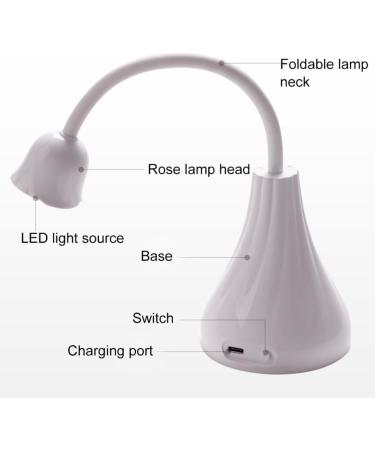 UV Nail Lamp Mini Lotus Hands Light Nail Polish Gel Curing Lamp Rotatable Nail Dryer White LED - Buy Online on GoSupps.com