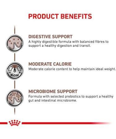 Royal Canin Gastro Intestinal Moderate Calorie Canine Dog Food 2 kg - Buy Online on GoSupps.com