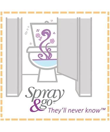 Citra Solv Air Scense Essential Oil Air Freshener - Vanilla & Lavender, 7oz & 2oz - Buy Online on GoSupps.com