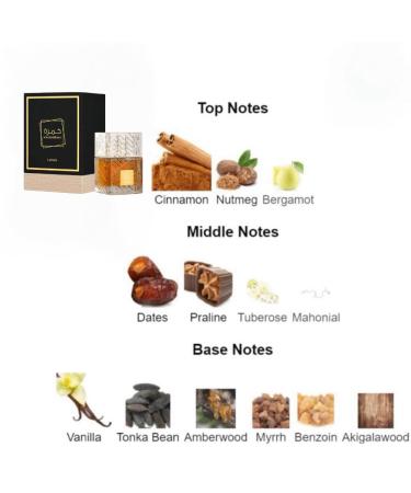 Lattafa Khamrah 3.4oz Eau de Parfum Bundle with 5ml Refillable Atomizer Refillable Car Freshener and Satin Gift Bag - Buy Online on GoSupps.com