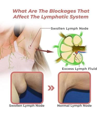 Lymphatic Flow Magnetogen Earrings - Germanium Jewelry for Women | Lymphatic Drainage & Magnetotherapy (Blue M) - Shop Now! - Buy Online on GoSupps.com