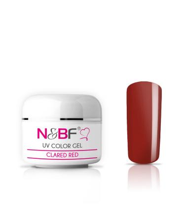 UV Gel Starter Set - Favorite Colors by Weiss | Perfect for Nail Art & DIY Manicures - Buy Online on GoSupps.com