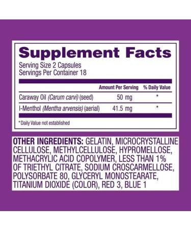 ikj Dietary Supplement 36 Capsules for Meal-Triggered Indigestion Management - Buy Online on GoSupps.com
