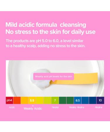 Jmella Lime and Basil Body Wash - 33.8 Fl Oz (Pack of 1) - Buy Online on GoSupps.com