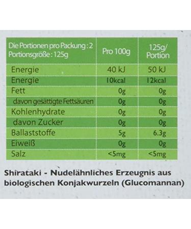 Buy Slendier Organic Konjac Noodle Fitness Trial Pack - Fettuccine Spaghetti & Rice Styles - Healthy Low-Calorie Alternative for International Shipping - Buy Online on GoSupps.com