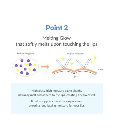 Soft Melting Fresh Lip Balm - Vegan & Cruelty-Free | International Shipping Available - Buy Online on GoSupps.com