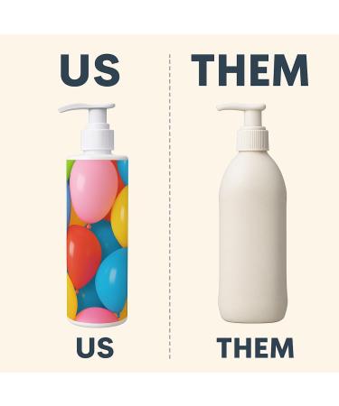 CUSTOM Labeled Happy Birthday Hand Soap Green Tea & Lemon Scent | Natural Paraben & Sulfate Free | 16 oz Pump Bottle | Made in USA - Buy Online on GoSupps.com