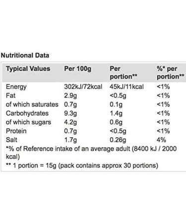  Hellmann's Hellmann's Plus Light Than Light Mayonnaise Squeezy 430 ml - Buy Online on GoSupps.com