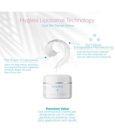 Hygieia + Crepey Skin Liposomal Repair Cream Anti-Aging Lotion for Arms Neck & Body Retinol Hyaluronic Acid & Idebenone Firming Wrinkle & Loose Skin Corrector 4oz - Buy Online on GoSupps.com