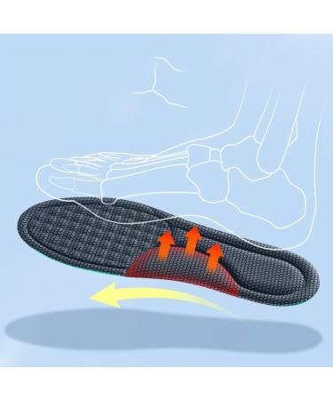 Breathable Sweat-Absorbing Sports Insole | Soft Comfortable & High Elastic Shock-Absorbing (Size 39) - Perfect for All-Day Support - Buy Online on GoSupps.com