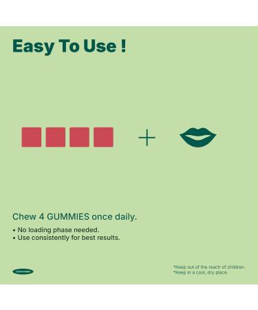 Creatine Monohydrate Gummies 3600mg Real Creatine Per Serving Transparent Label Juicy Watermelon Flavor Lab-Tested Strength & Recovery Supplement Watermelon 1 Count (Pack of 120) - Buy Online on GoSupps.com