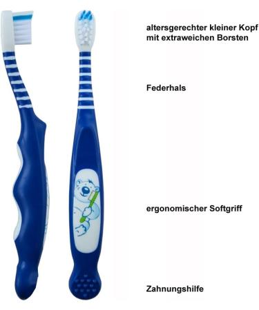 Complete Baby Dental Set 'Otto' - Blue | Toothbrush Clock Holder Cup | International Shipping - Buy Online on GoSupps.com