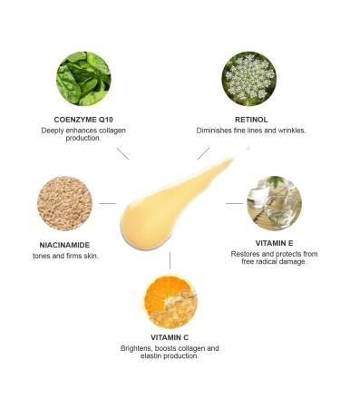 100% PURE Multi-Vitamin PM Face Serum - Anti-Aging Night Moisturizer with Retinol & Antioxidants for Rejuvenation - 1 Fl Oz - Buy Online on GoSupps.com