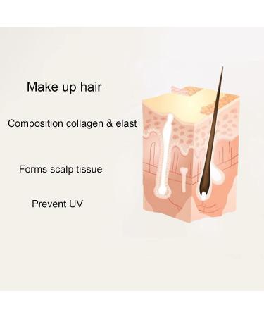 Yosoo 7pcs Hair Mask - Repair, Deep Conditioner & Moisturizer for Damaged, Frizzy Hair - Buy Online on GoSupps.com